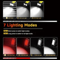 Rechargeable Led Work Light With Magnetic Stand