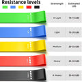 Elastic Band for Home Gym and Yoga