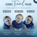 Travel Provides Double Support Neck Pillow