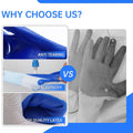 Nitrile-Coated Protective Work Gloves