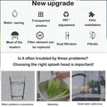 360-Degree Rotary Water Saving Faucet Diffusion Filter