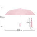 42" Fully Automatic 3-Fold Umbrella W/LED Flashlight