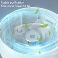 Multifunctional Smokeless Ashtray - 2 In 1 Air Purifier