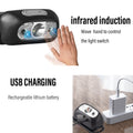 Rechargeble Led Headlamp