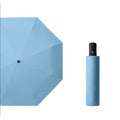 Triple Fold Black Rubber Sunshade Umbrella