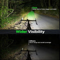 Waterproof High Lumen Super Bright Rechargeable Bike Light